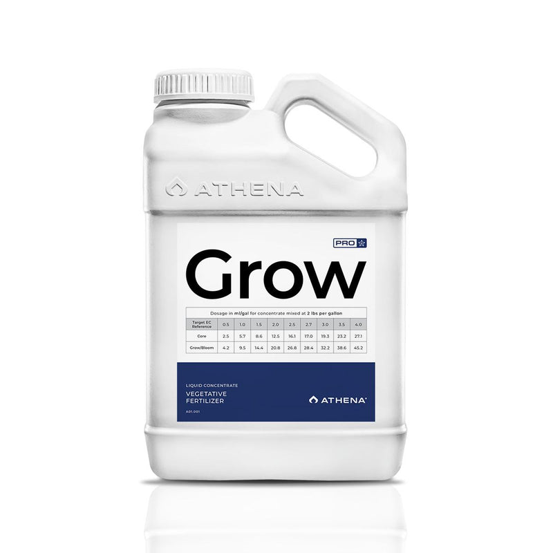 Athena Pro Mix Kit
