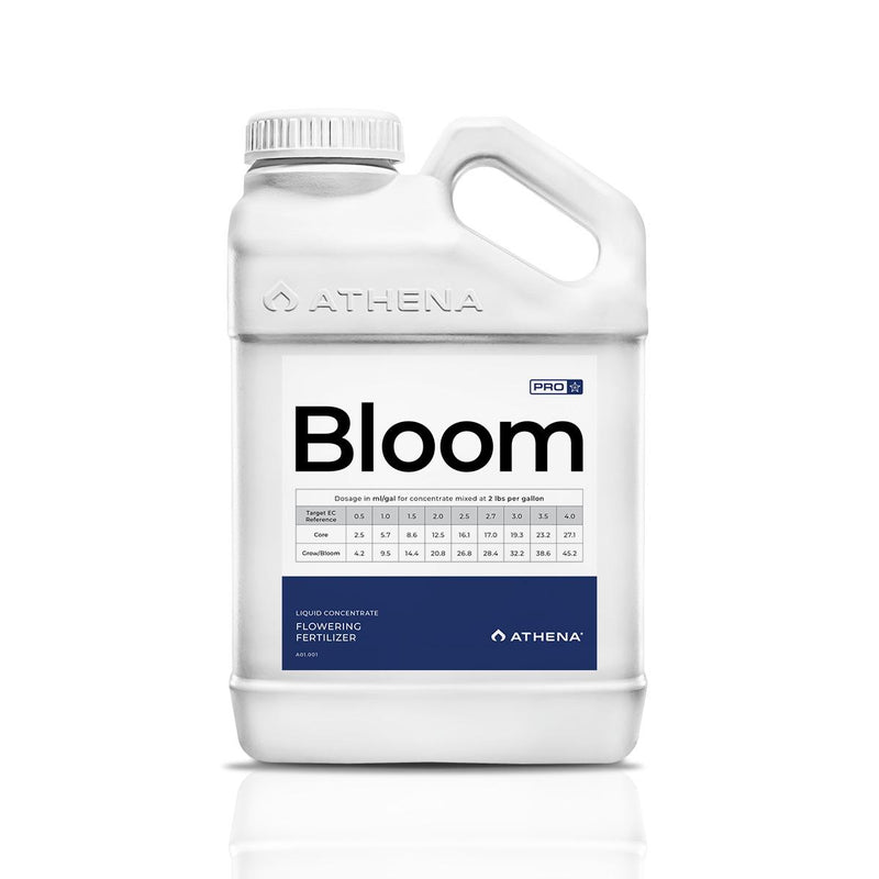 Athena Pro Mix Kit