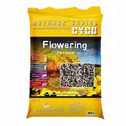 Load image into Gallery viewer, CYCO Outback Series Flowering
