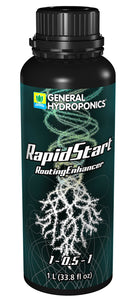 GH RapidStart