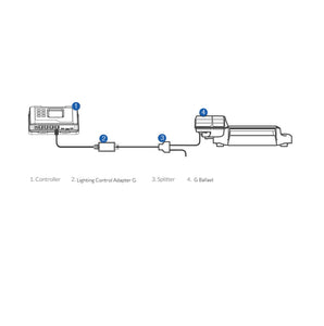 Hydro-X Control Adaptor D (LMA-12)