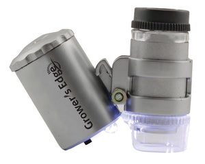 Microscope Illuminated