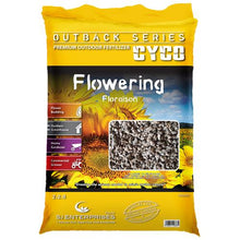 Load image into Gallery viewer, CYCO Outback Series Flowering

