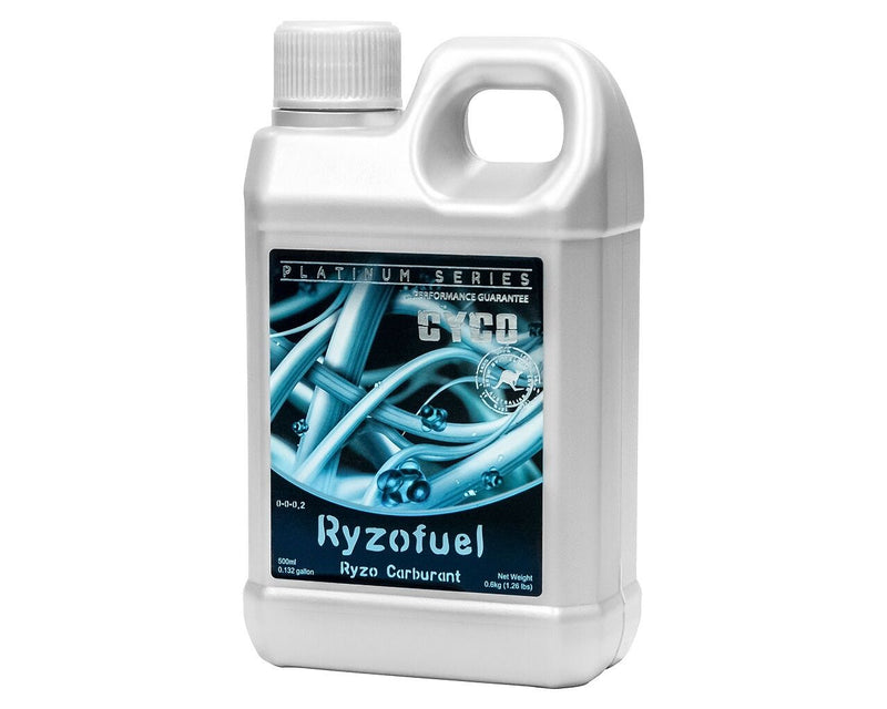 CYCO Ryzofuel