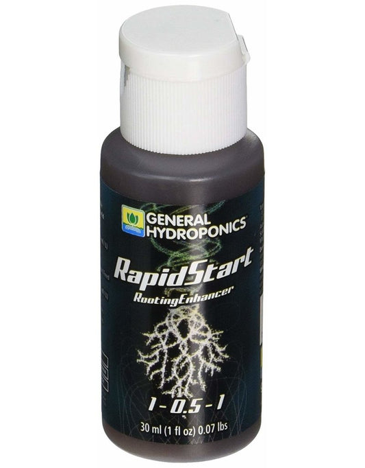 GH RapidStart