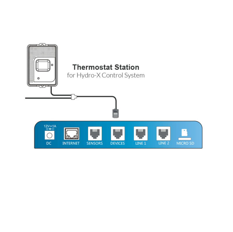 Hydro-X Thermostat Station (TS)