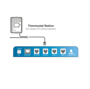 Hydro-X Thermostat Station (TS)