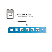 Load image into Gallery viewer, Hydro-X Humidistat Station (HS-1)

