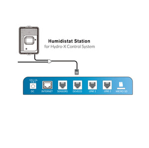 Hydro-X Humidistat Station (HS-1)