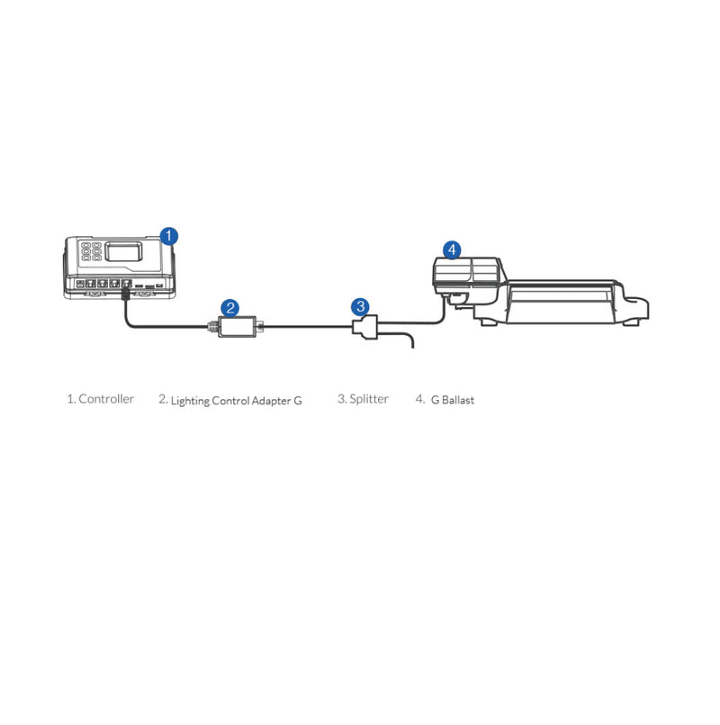 Hydro-X Control Adaptor P (LMA-11)
